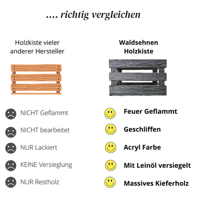 Graue Weinkiste - Holzkiste | Premium Qualität: Geflammt + Geschliffen + Acrylfarbe + mit Leinöl versiegelt | Grau L