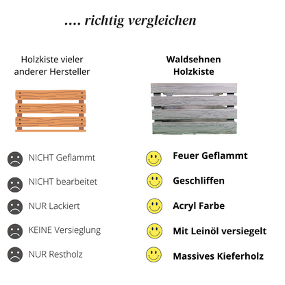 Graue Weinkiste - Holzkiste | Premium Qualität: Geflammt + Geschliffen + Acrylfarbe + mit Leinöl versiegelt | Grau XL