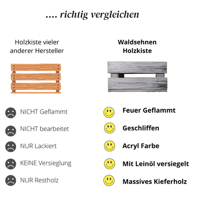 Graue Weinkiste - Holzkiste | Premium Qualität: Geflammt + Geschliffen + Acrylfarbe + mit Leinöl versiegelt | Grau M