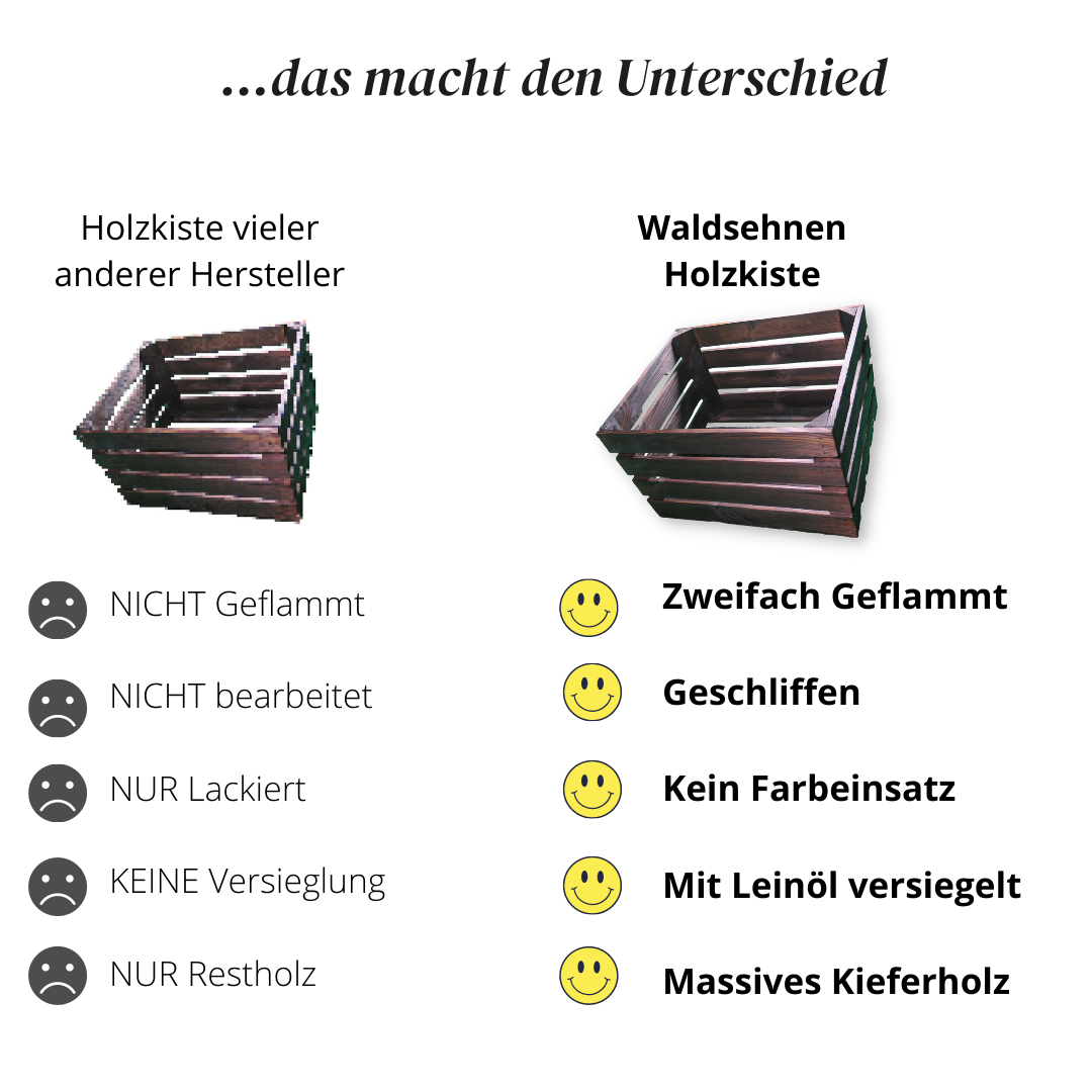Zweifach Geflammte Weinkiste - Holzkiste | Premium Qualität: Geflammt + Geschliffen + mit Leinöl versiegelt | Schoko-Braun XL