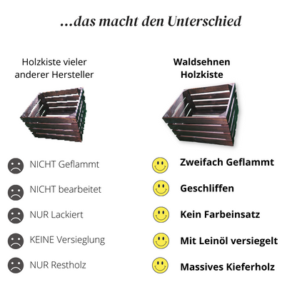 Zweifach Geflammte Weinkiste - Holzkiste | Premium Qualität: Geflammt + Geschliffen + mit Leinöl versiegelt | Schoko-Braun XL